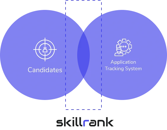 Transparent Evaluation process